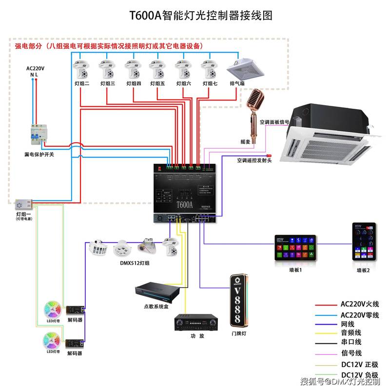 LED照明灯具